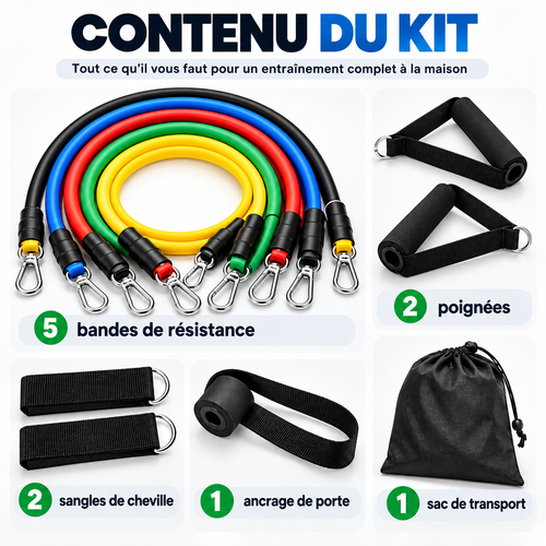 Ensemble de bandes de résistance professionnelles (11 pièces)